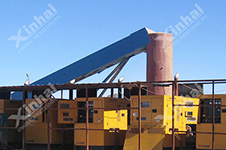 Guinea 6,000t/d Gold Mineral Processing Plant